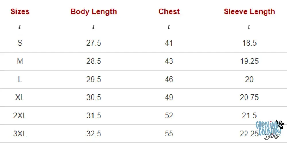 NC Strong - Multi