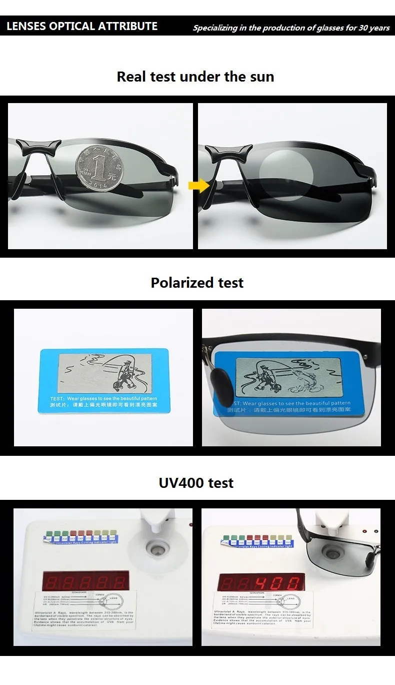 Photochromic Polarized Driving Chameleon Glasses